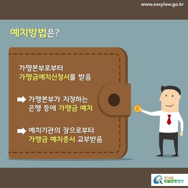 예치방법은? 가맹본부로부터 가맹금예치신청서를 받음 → 가맹본부가 지정하는 은행 등에 가맹금 예치 → 예치기관의 장으로부터 가맹금 예치증서 교부받음